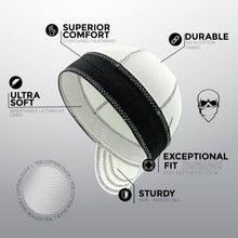 Load image into Gallery viewer, The Classic 8 Panel Welding Cap White
